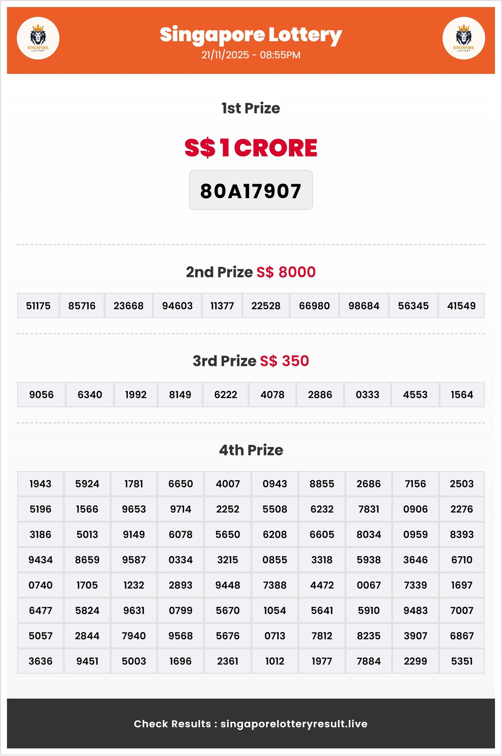 Thumbnail for   21/11/2025 Result | 08:55 PM